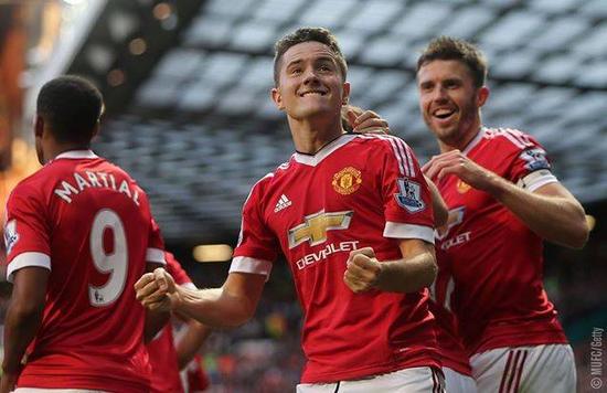 自身水平 自身水平