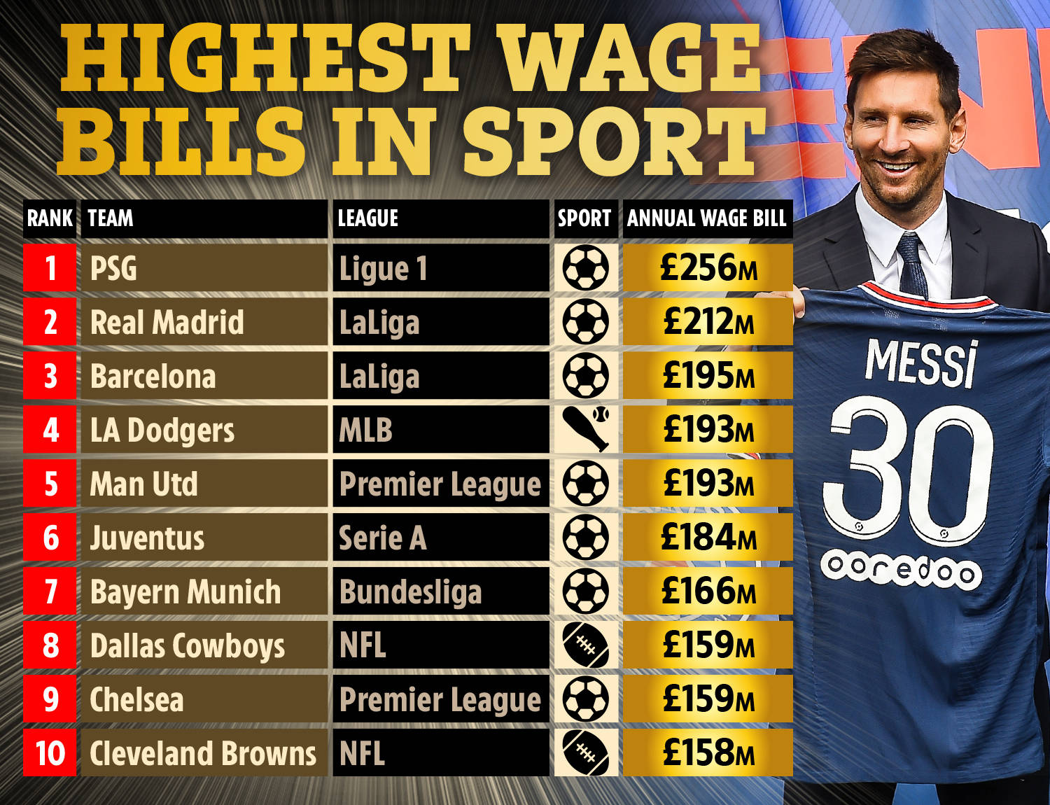 场的急切 场的急切